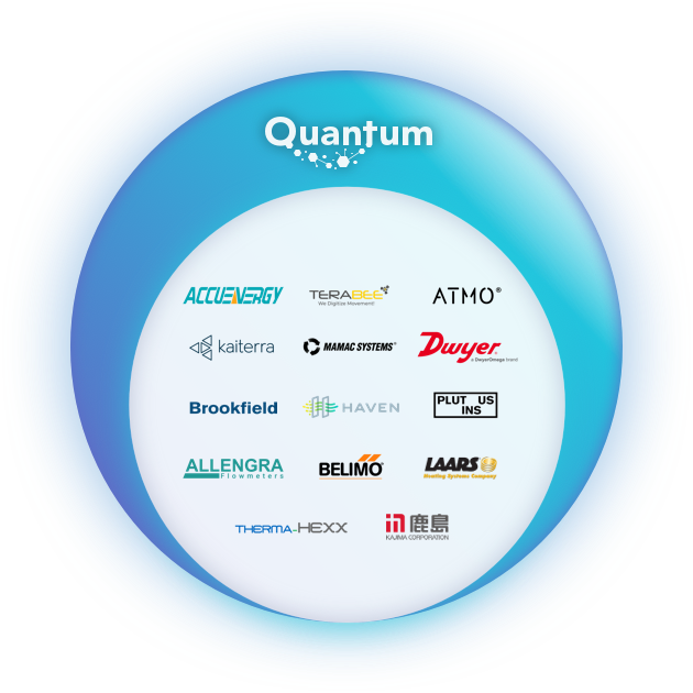 built for-installers