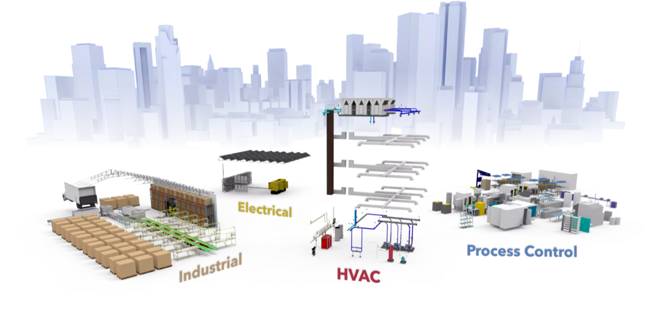 all industries-quantum