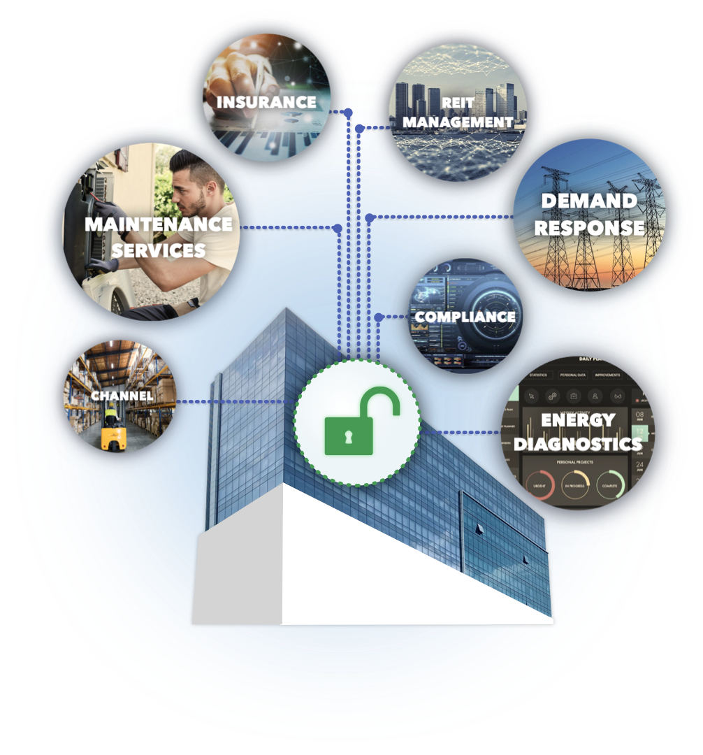 built for-installers