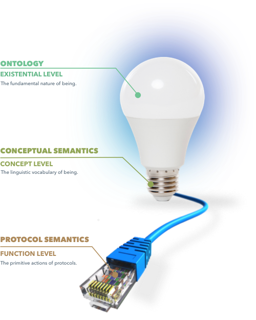 built for-installers